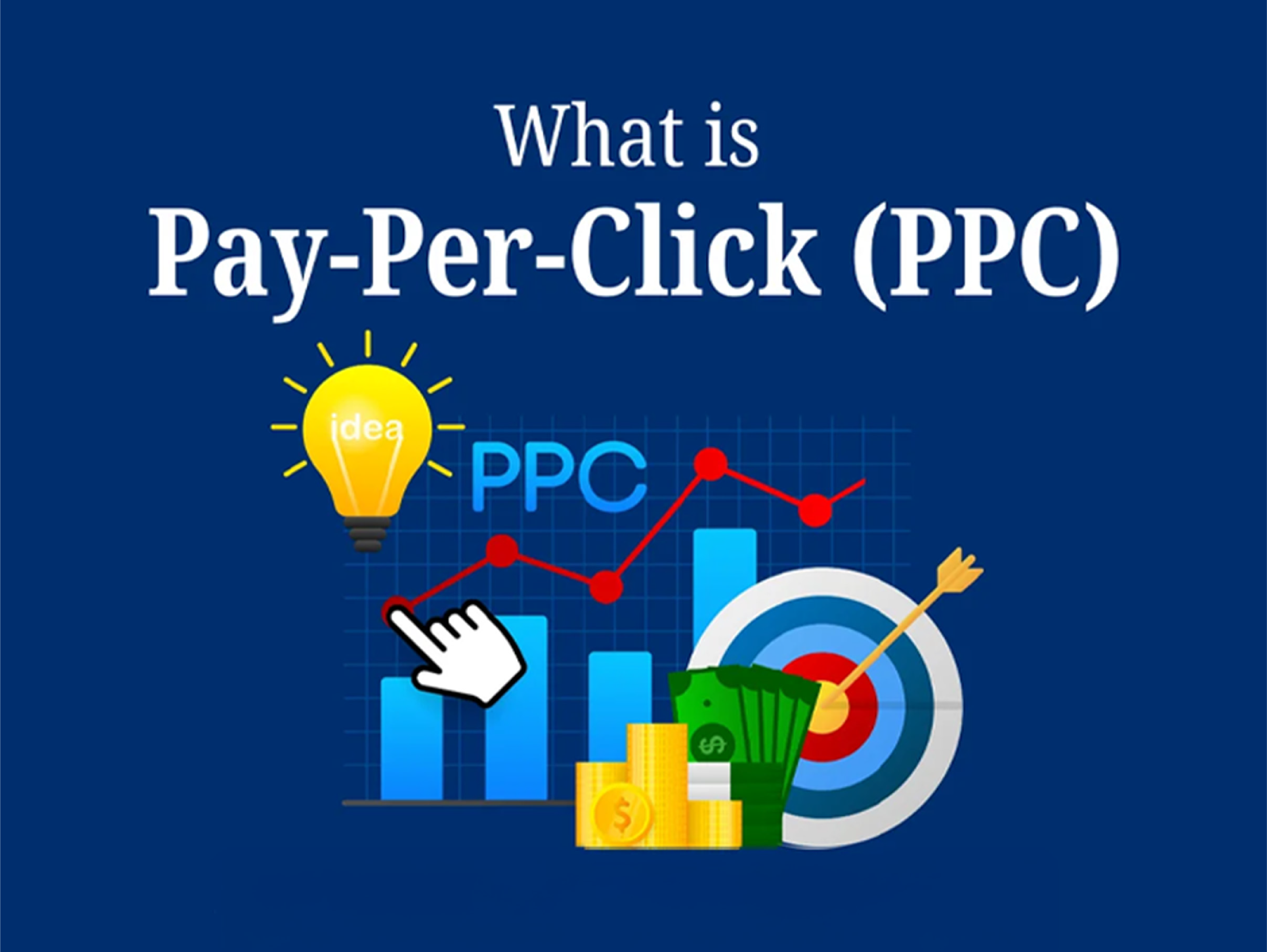 What is PPC or Pay Per Click